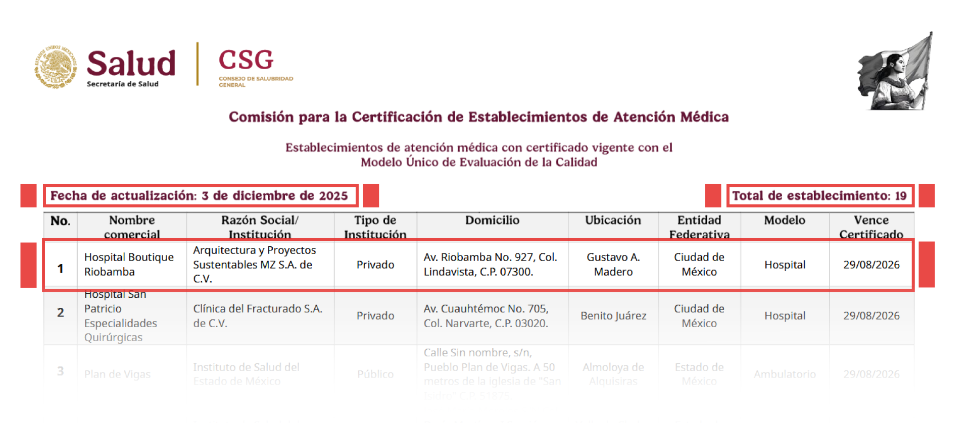 Certificación 1