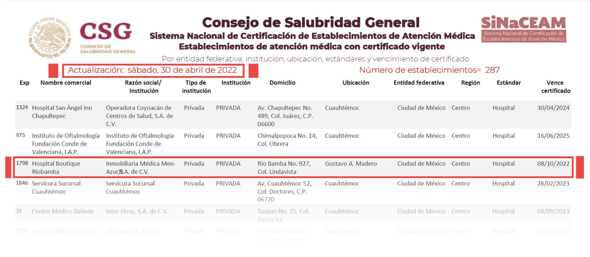 Certificación 2